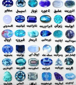 سنگ های قیمتی و نیمه قیمتی به رنگ آبی
